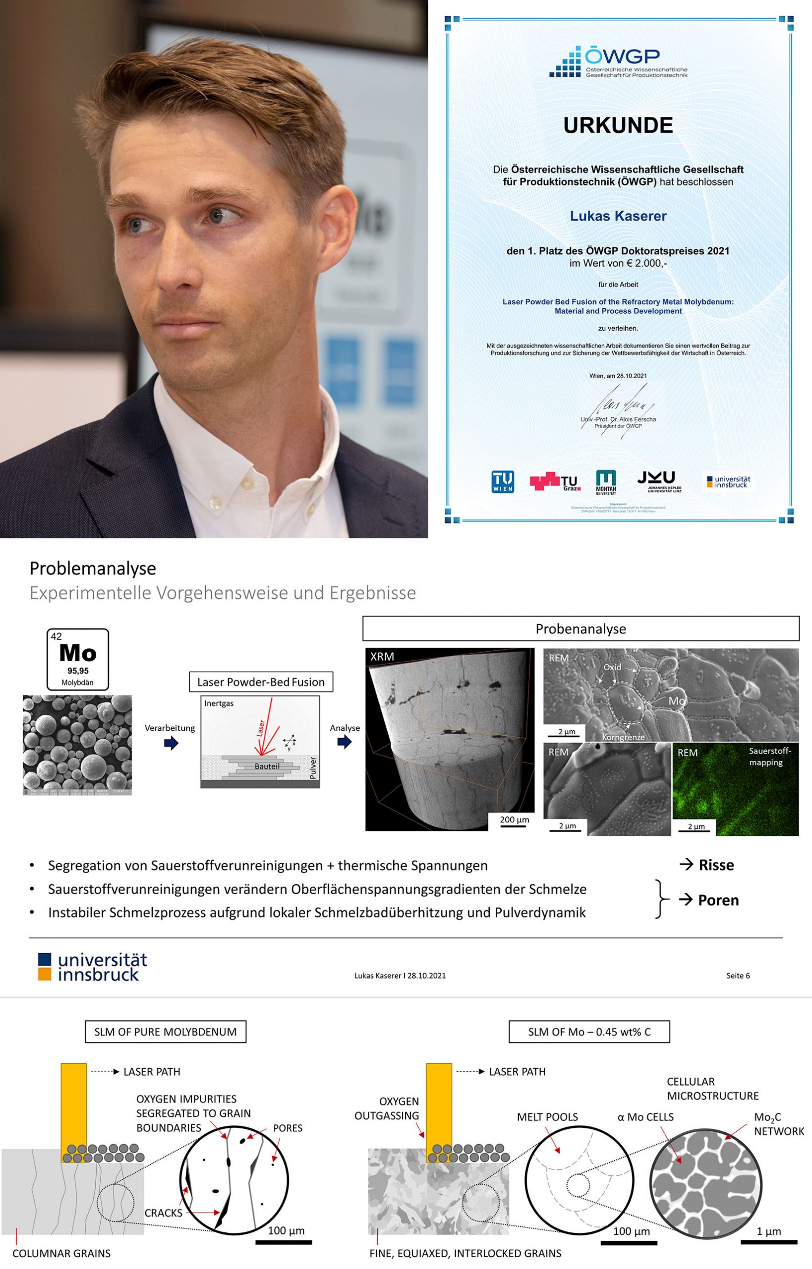 1. Platz: Lukas Kaserer