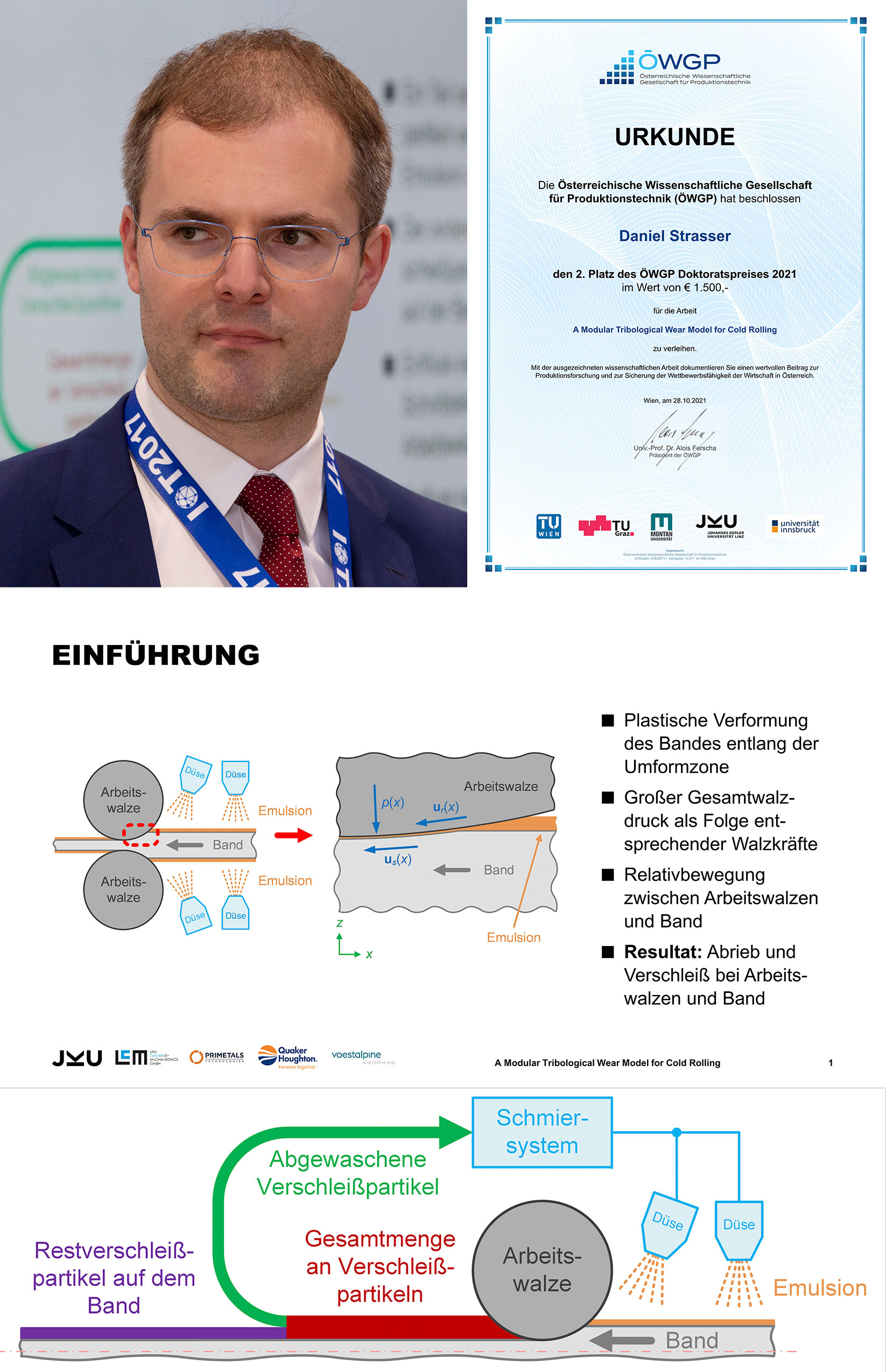 2. Platz: Daniel Franz Strasser